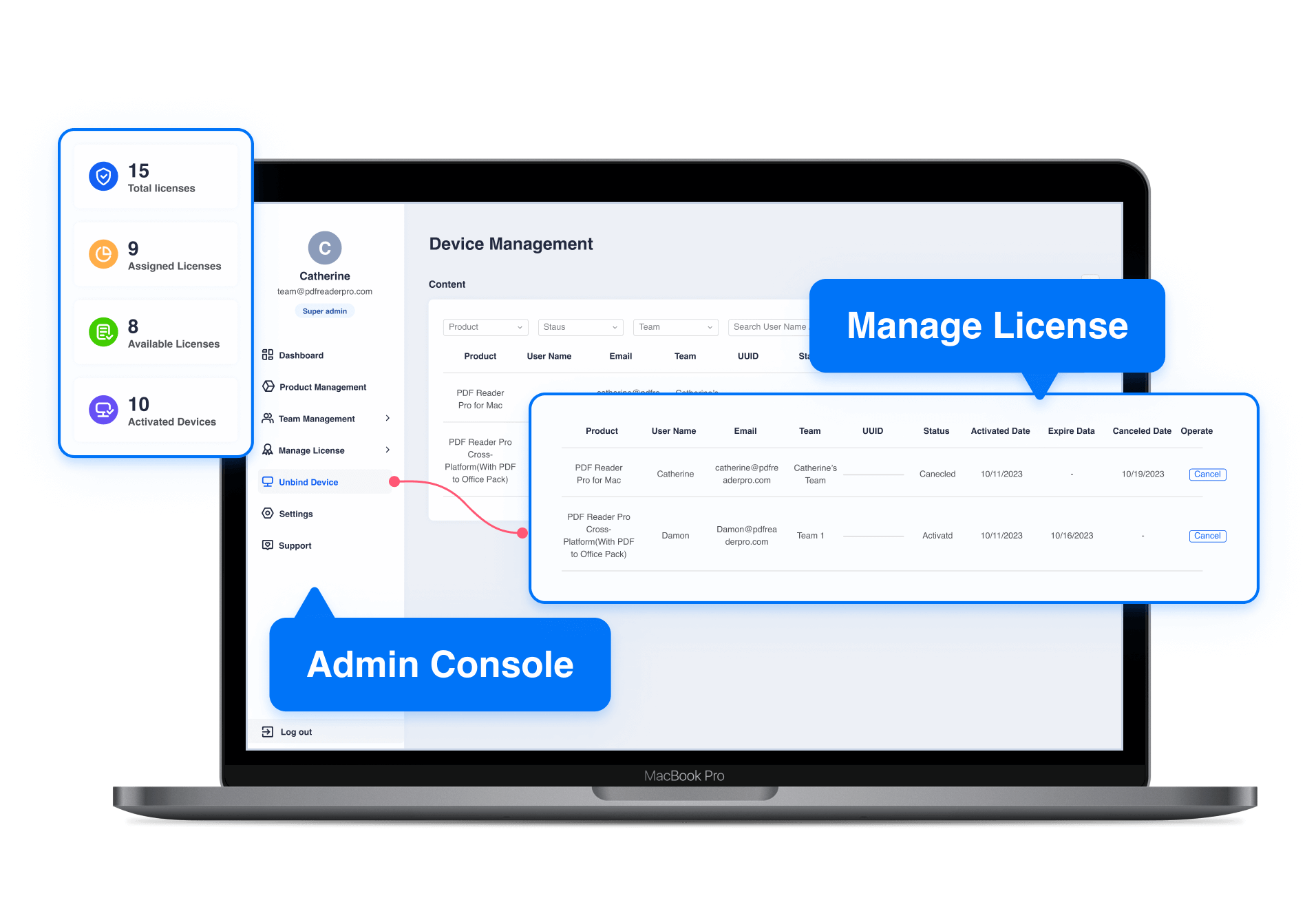 LynxPDF for iPhone & iPad