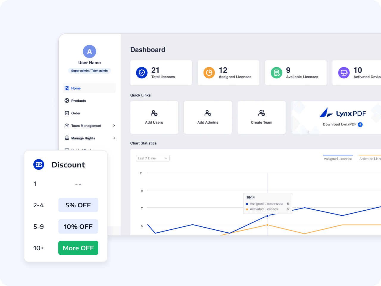 靈活的計劃，可控的成本