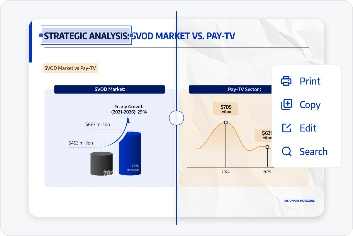 Convert Business Files to Editable PDFs