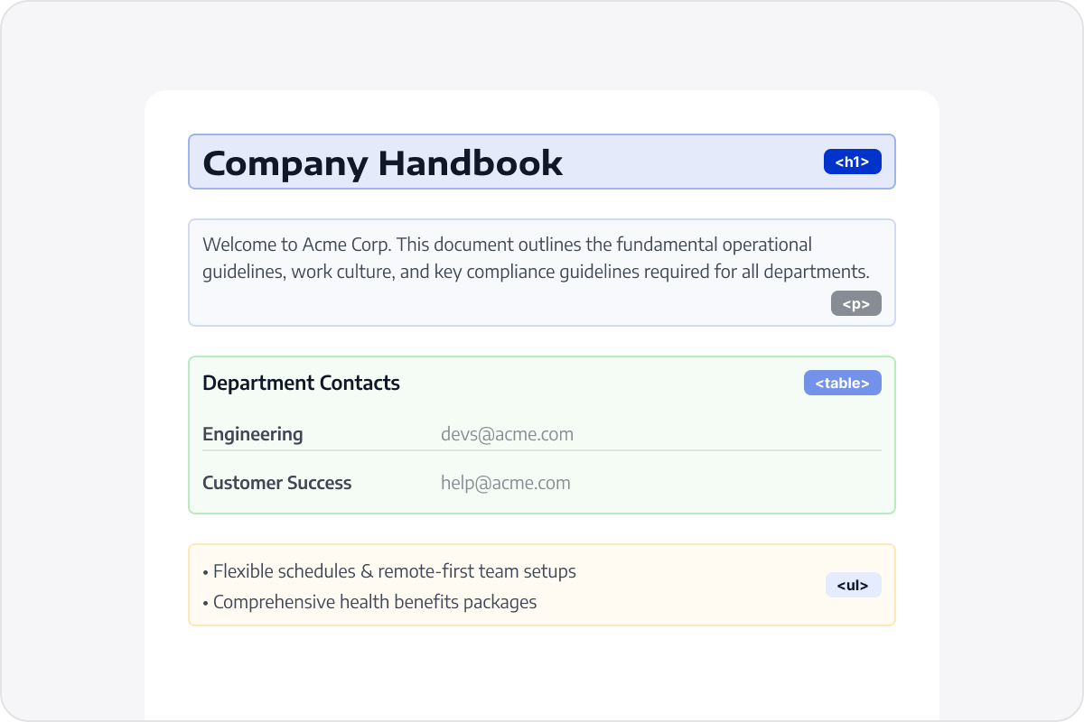 Genera file HTML