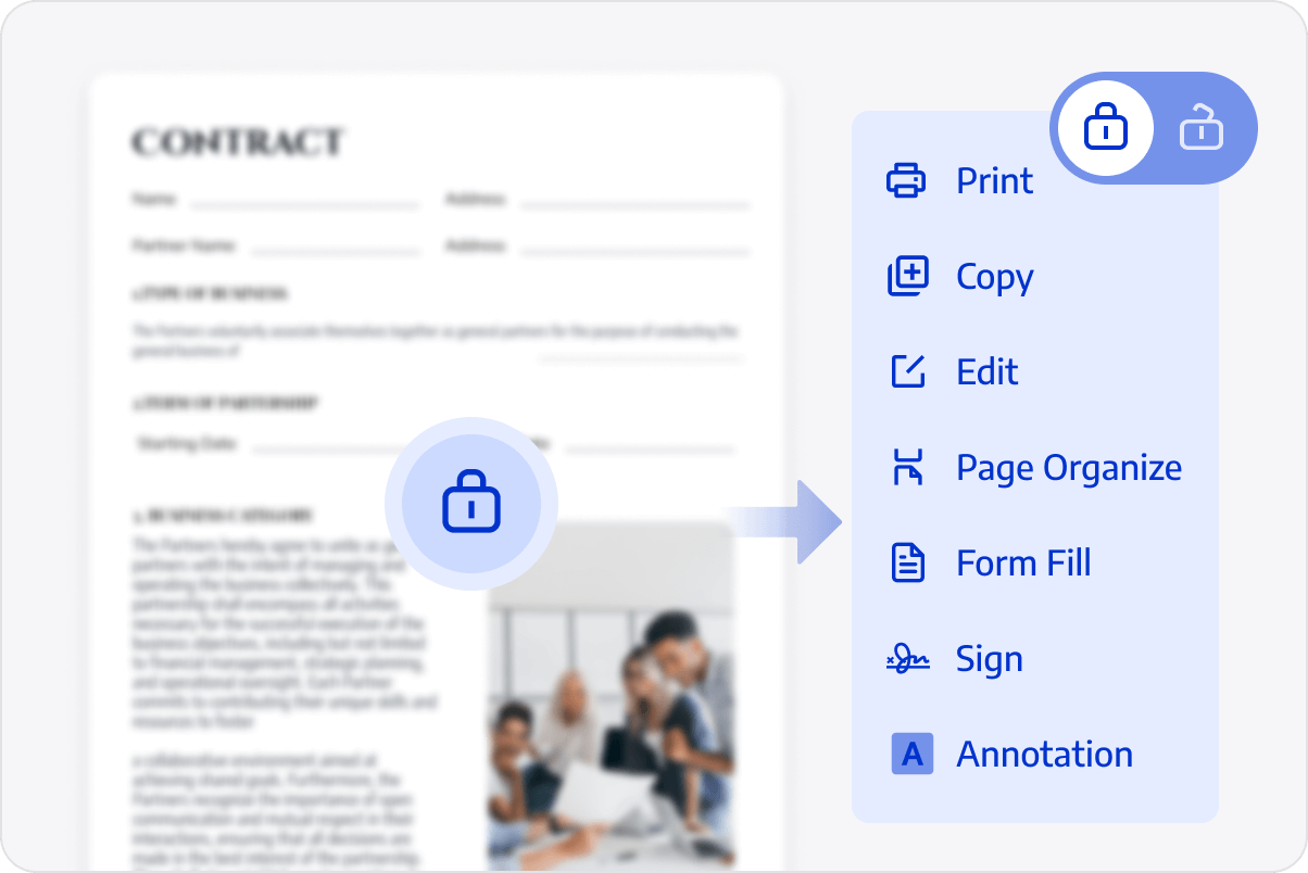 6 Types of Permission Controls